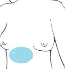 Ozelia Galdeblærehealing