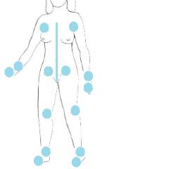 Ozelia Lymphatic Drainage